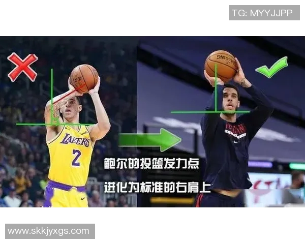 NBA球员投篮姿势优化与训练方法的科学分析与实践探讨